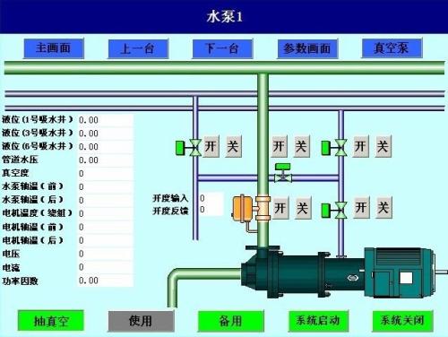 青岛黄岛区水泵自动控制系统八号