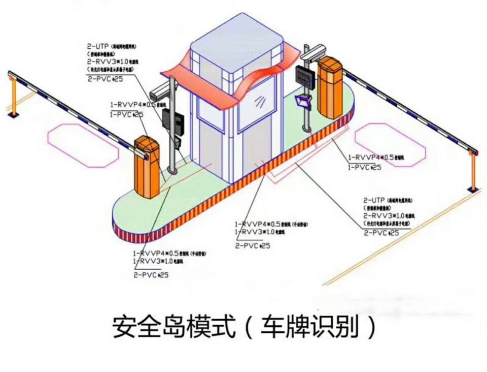 青岛黄岛区双通道带岗亭manbext登陆